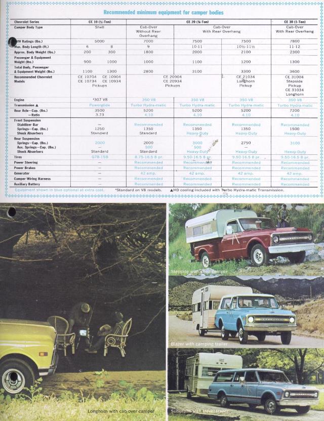 n_1970 Chevy Pickups-19.jpg